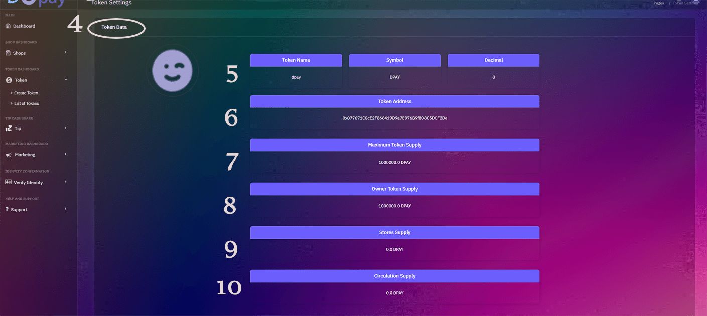 step 3) Token Data